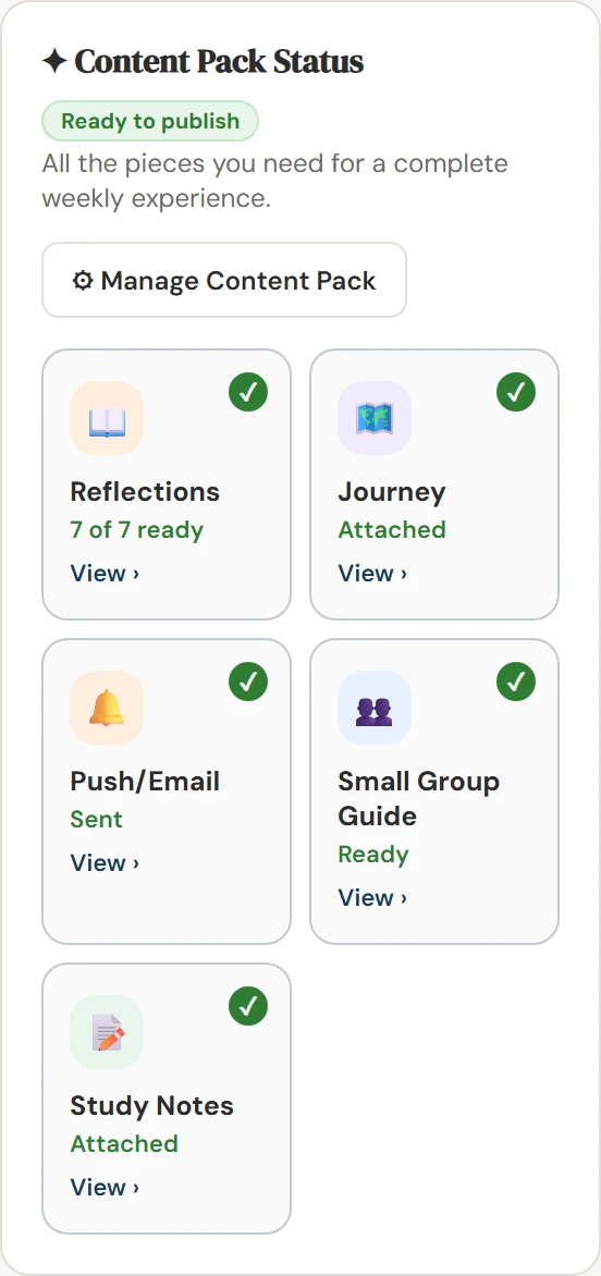 A sermon's content pack in the portal: reflections, journey, push and email, small group guide and study notes, all ready