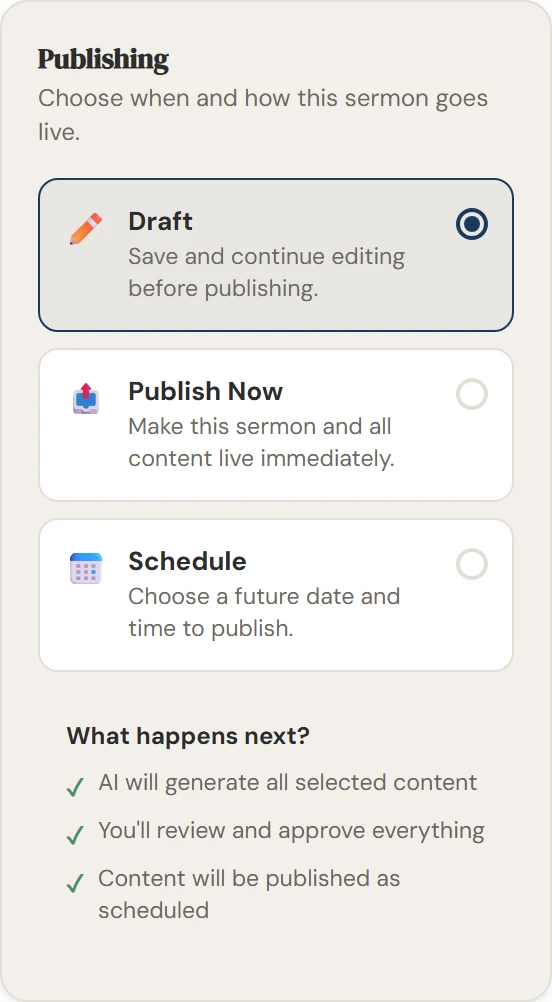 The publishing choice for a sermon: save as draft, publish now, or schedule, and what happens next: content is generated, you review and approve it, and it publishes as scheduled